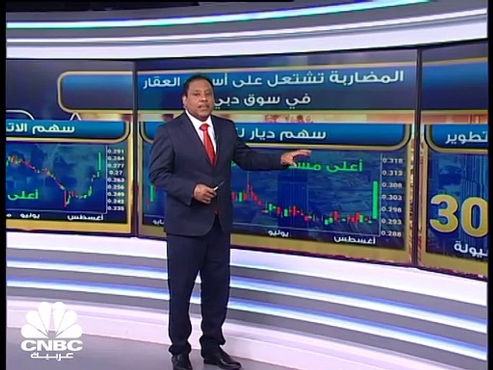 مؤشر سوق دبي يرتفع لأعلى مستوياته في نحو عامين...