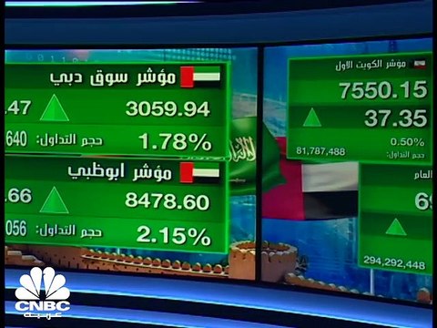 سهم اتصالات بسوق أبوظبي يغلق عند مستويات 31 درهما للمرة الأولى في تاريخه
