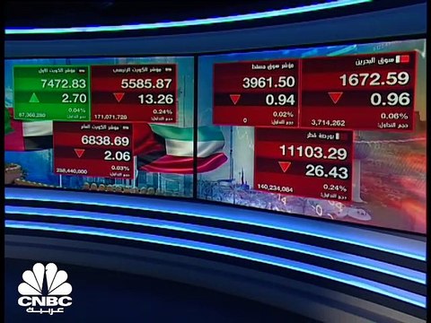 المؤشرات الإماراتية ترتد للمنطقة الخضراء بعد 3 جلسات متتالية من الانخفاض ومؤشر قطر يتماسك فوق مستويات 11100 نقطة رغم جني الأرباح