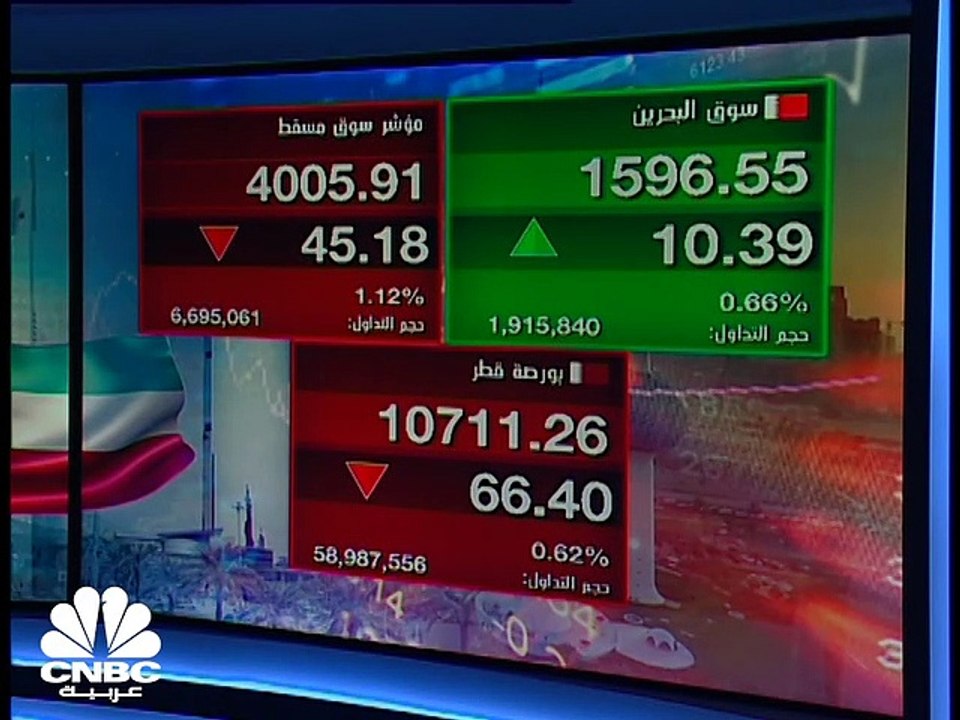 مؤشر سوق أبوظبي يواصل تحطيم المستويات القياسية...