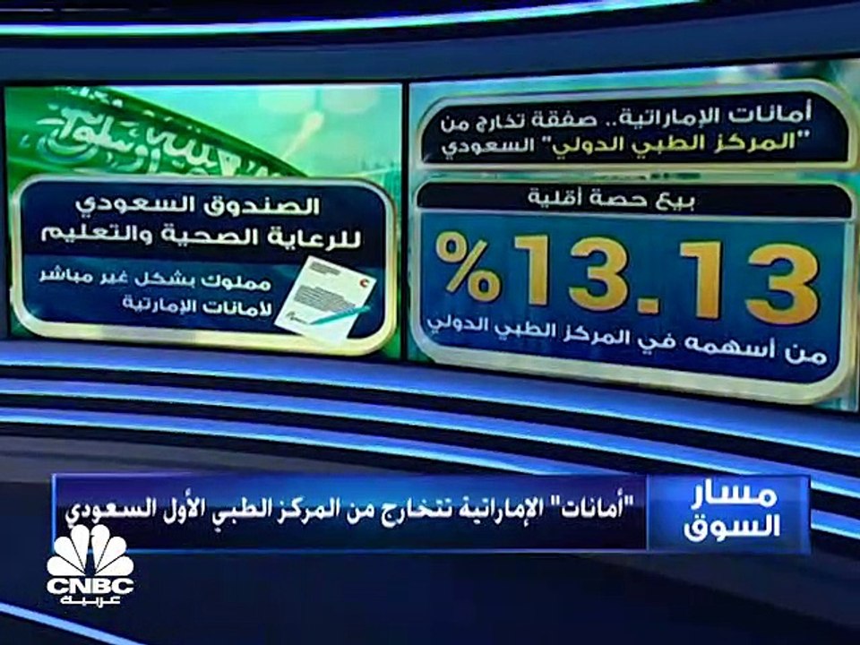 المؤشر الأول الكويتي يسجل إغلاق قياسي جديد ومؤشر سوق دبي يسجل أدنى إغلاق له في نحو شهر ونصف