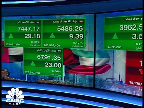 مؤشر سوق دبي يسجل أعلى إغلاق أسبوعي في نحو عامين ومؤشر بورصة قطر يغلق أسبوعياً فوق 11100 نقطة للمرة الأولى في 5 سنوات