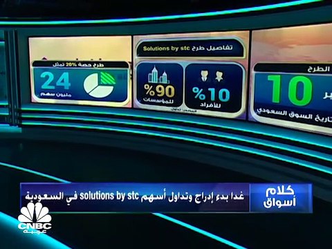حركة عرضية بالسوق السعودي مع هبوط النفط وسط مخاوف الطلب