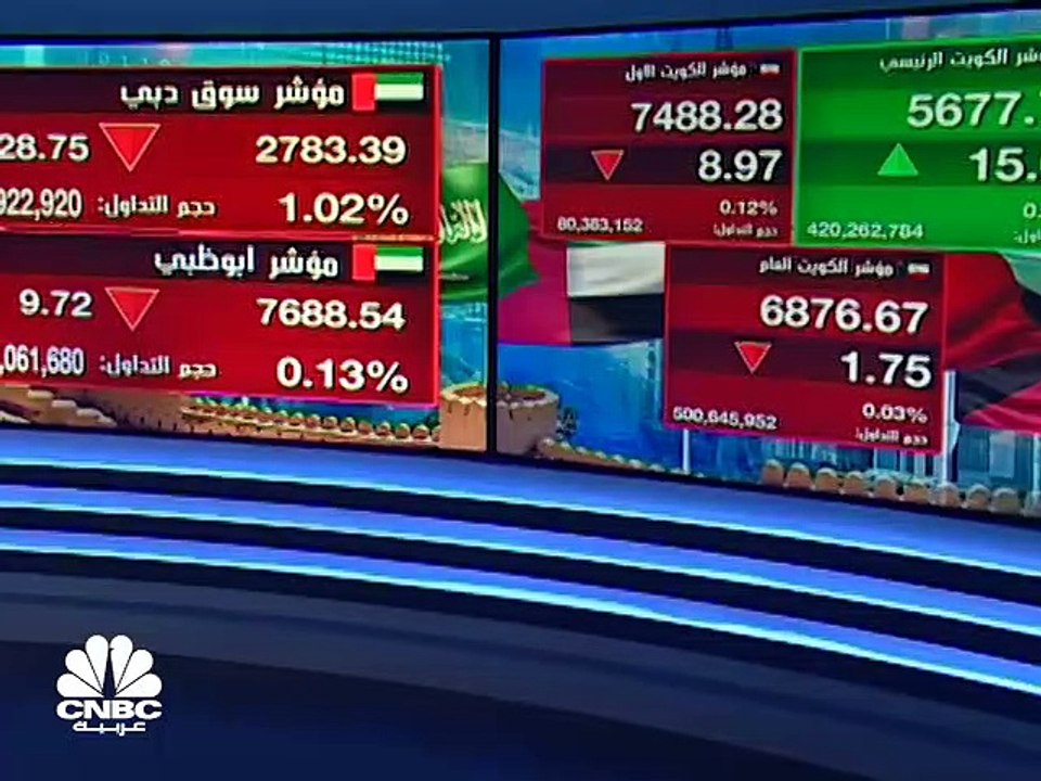 -	مؤشر سوق دبي يسجل ادنى مستوياته في شهرين