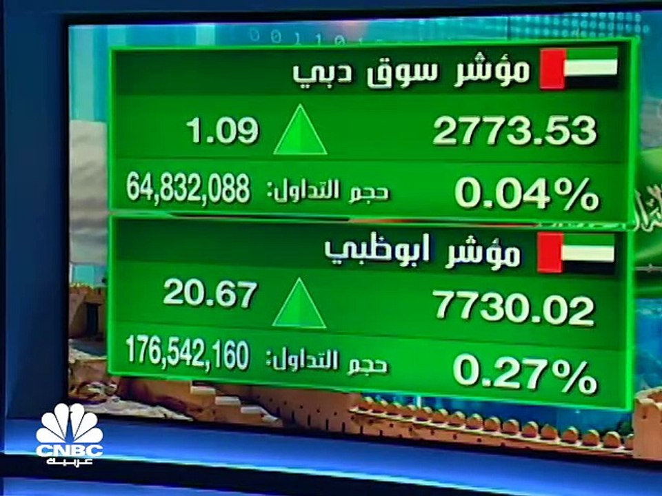 أرباح مجموعة QNB تتوافق مع التوقعات بنسبة 13% ب...