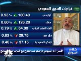 السوق السعودي يسجل مكاسب أسبوعية والأنظار على موسم النتائج
