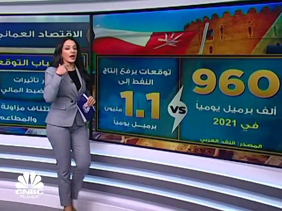 عمان تخفض رسوم خدمات حكومية بنسبة تصل حتى 96%