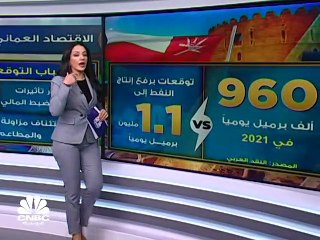 عمان تخفض رسوم خدمات حكومية بنسبة تصل حتى 96%