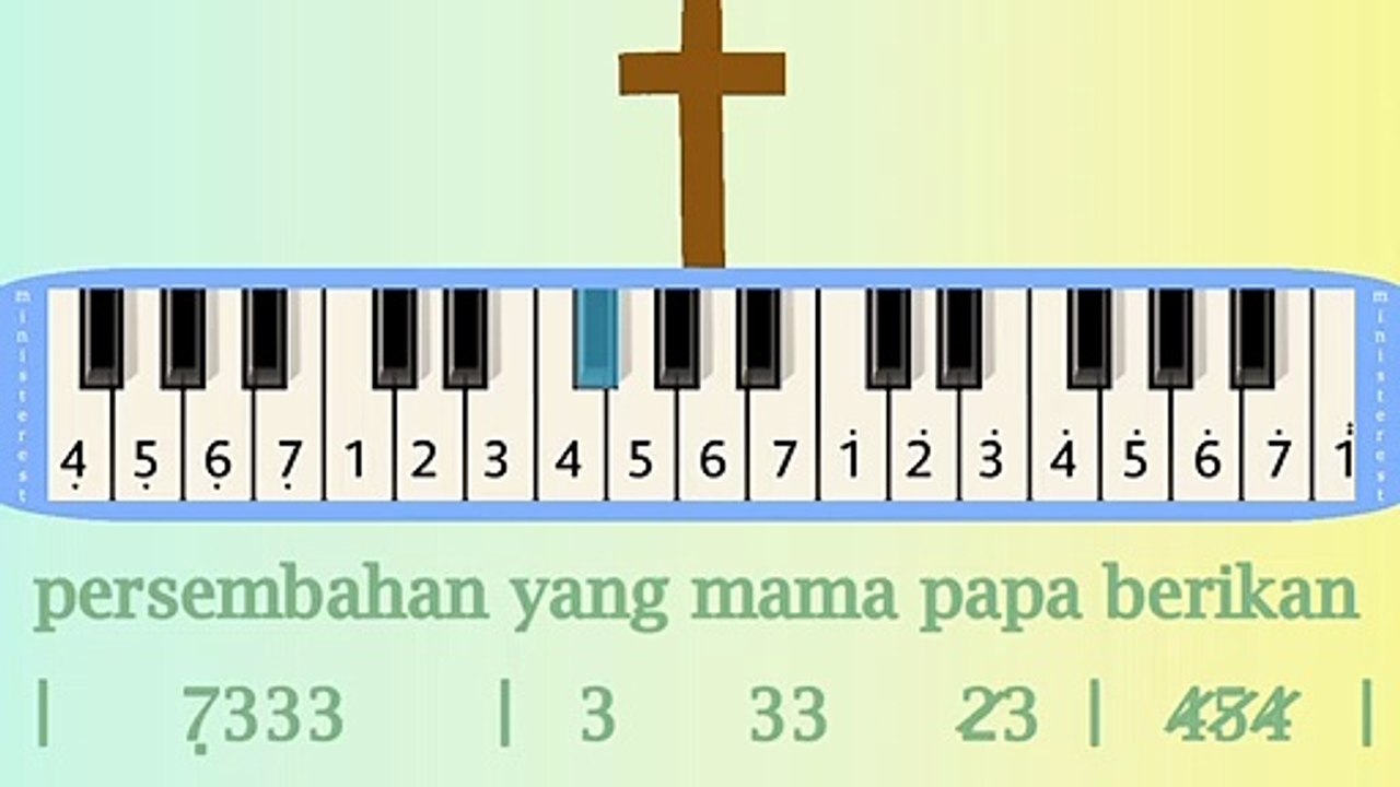 PERSEMBAHANKU ADALAH SEJUTA: PIANIKA ❲MELODICA❳ TUTORIAL | LAGU ROHANI