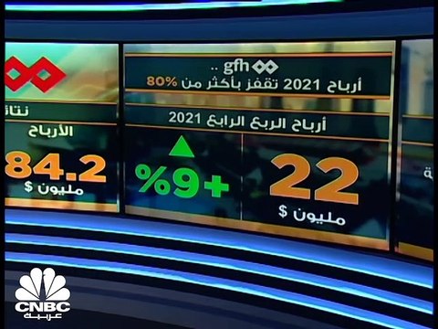 مؤشر الكويت الرئيسي يغلق فوق مستويات 6300 نقطة لأول مرة في تاريخه