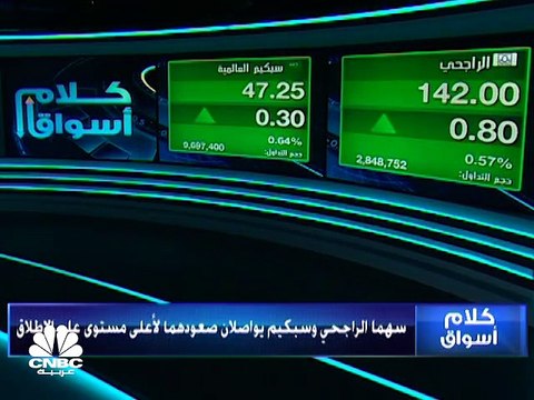 السوق السعودي يسجل أطول موجة مكاسب أسبوعية منذ يوليو