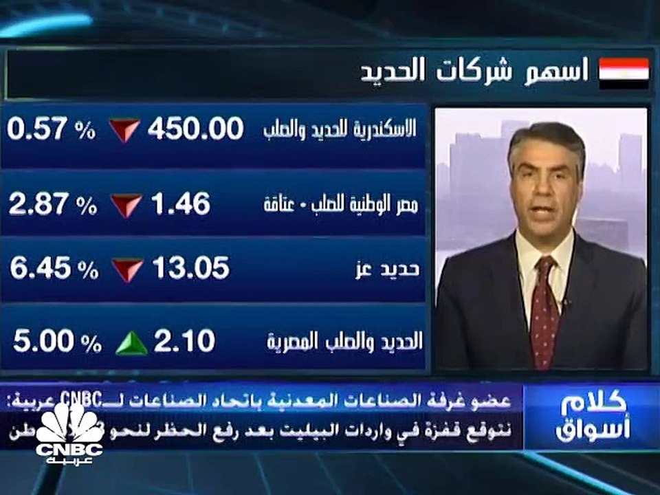التجاري الدولي مصر يدعم إغلاق أخضر لبورصة مصر