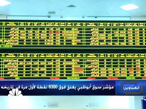 مؤشر سوق أبوظبي يغلق فوق الـ 8300 نقطة للمرة الأولى في تاريخه