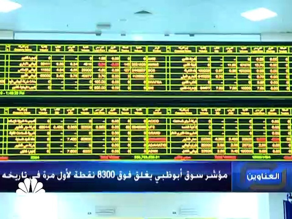 مؤشر سوق أبوظبي يغلق فوق الـ 8300 نقطة للمرة ال...