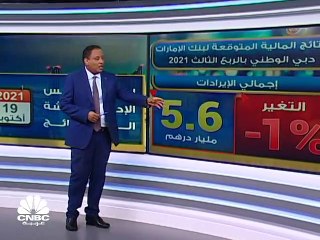 مؤشر بورصة قطر يتراجع مُنهيا سلسلة من الارتفاعات اليومية استمرت لـ 6 جلسات