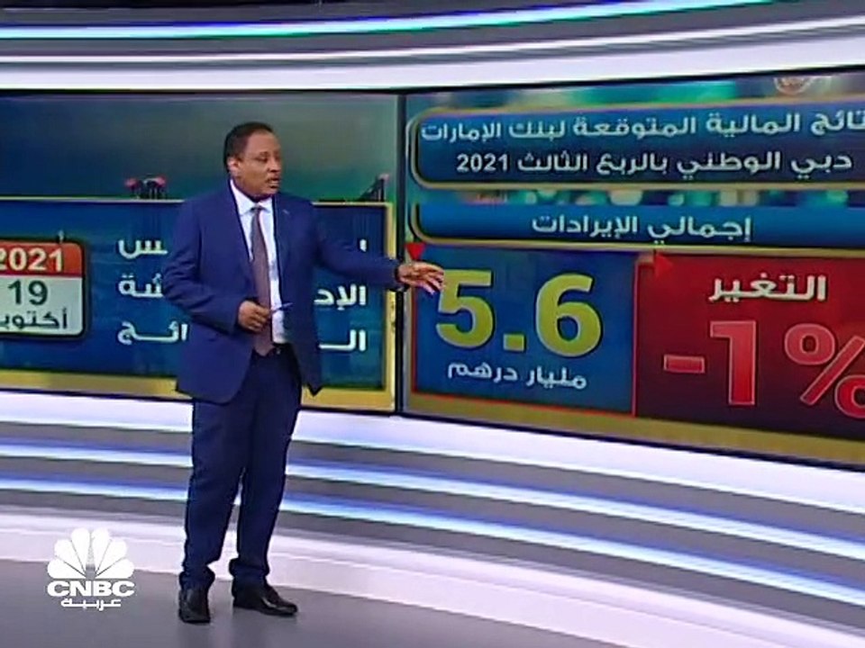 مؤشر بورصة قطر يتراجع مُنهيا سلسلة من الارتفاعا...
