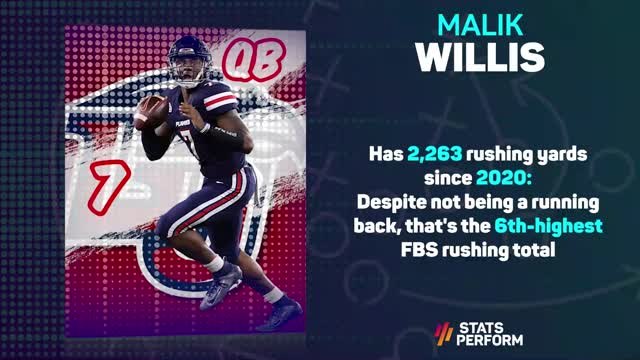 NFL: 2022 NFL Draft - Pick Six