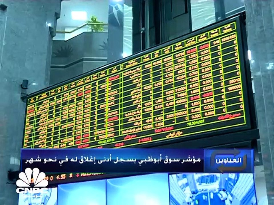 مؤشر سوق أبوظبي يهبط للجلسة الرابعة على التوالي...