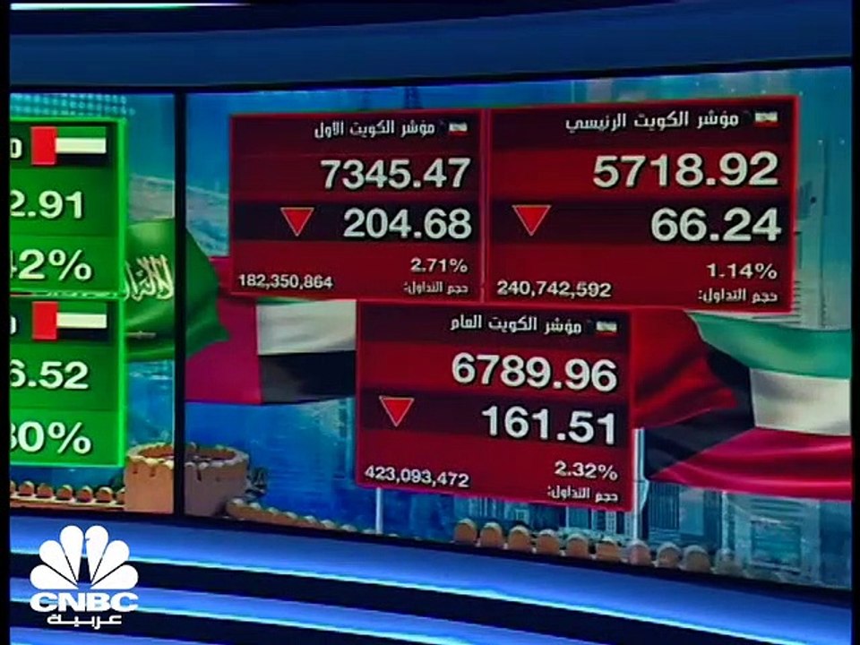 مؤشر سوق أبوظبي يغلق فوق مستويات 8500 نقطة لأول مرة في تاريخه