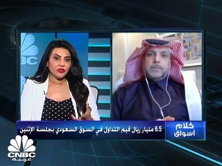 Download Video: تراجع طفيف لمؤشر السوق السعودي والسيولة تتجاوز 6.6 مليار ريال