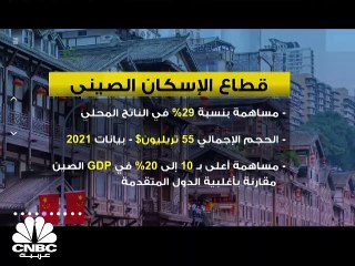 عقارات الصين.. تحت سقف الخطوط الحمراء