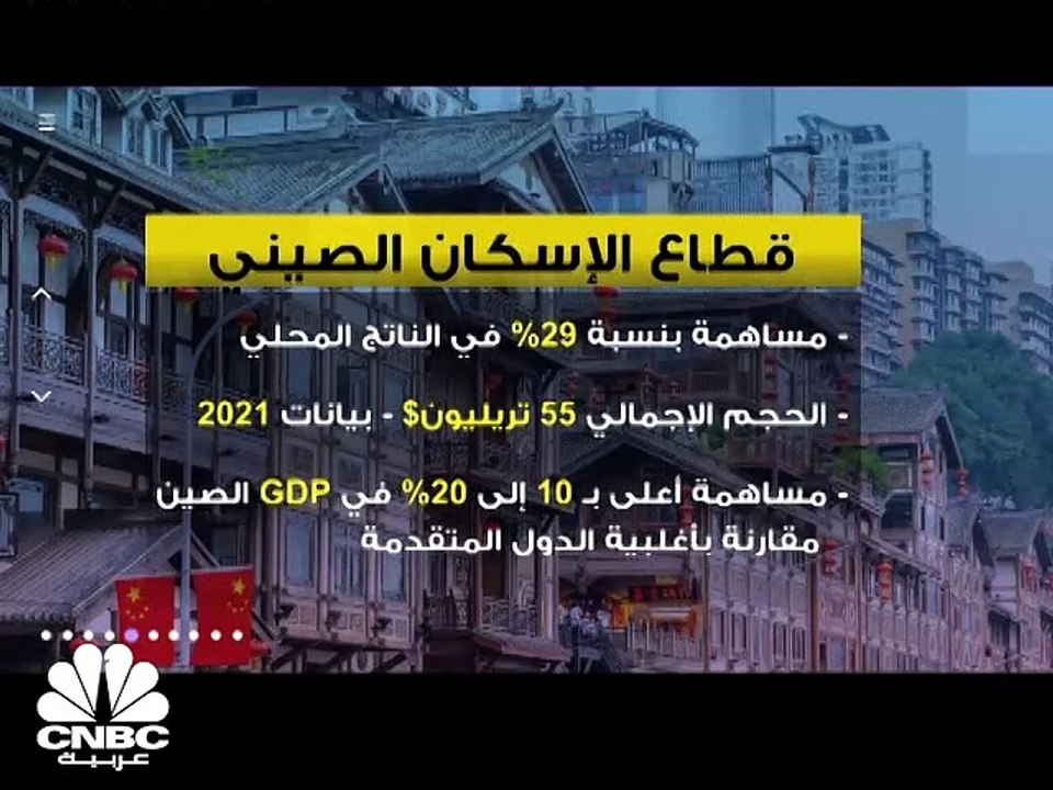 عقارات الصين.. تحت سقف الخطوط الحمراء