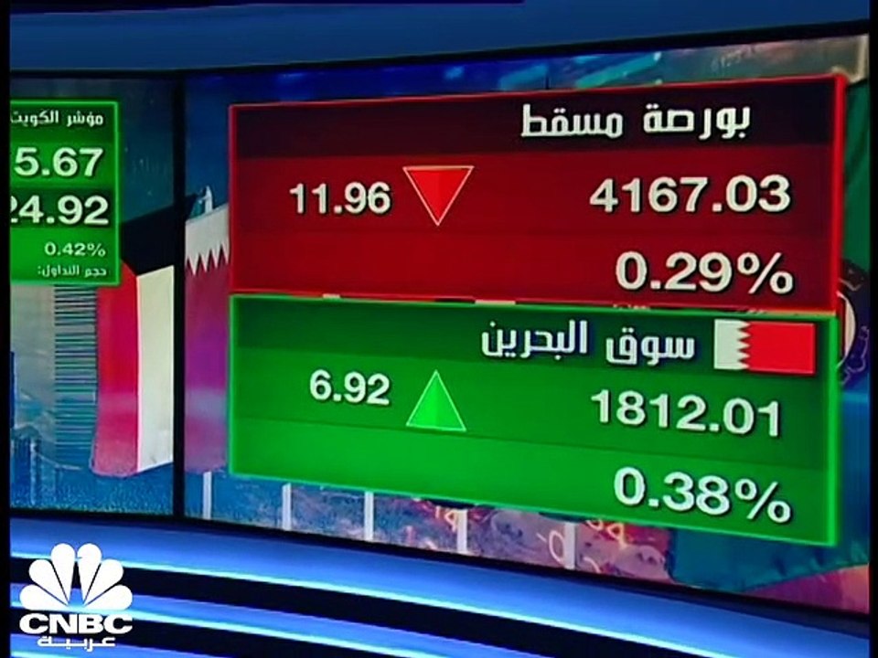 الحذر يسيطر على تداولات الأسواق الخليجية قبيل قرار الفدرالي الأميركي