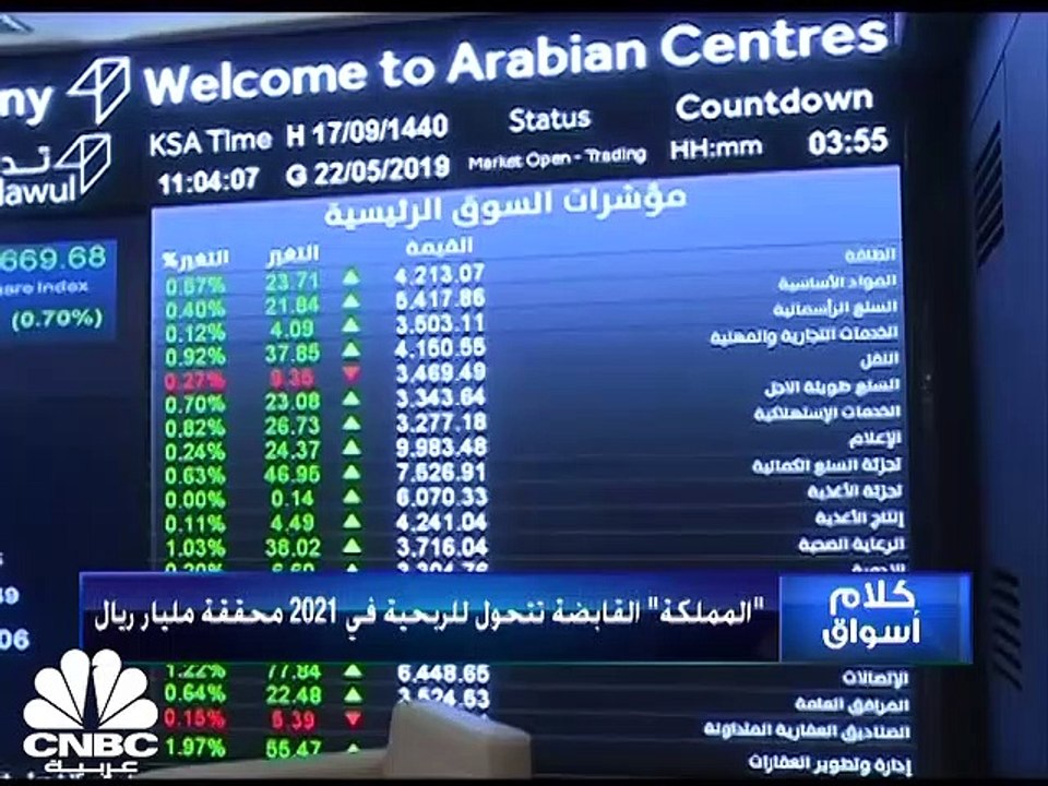 السوق السعودي يواكب الأسواق العالمية ويغلق على...