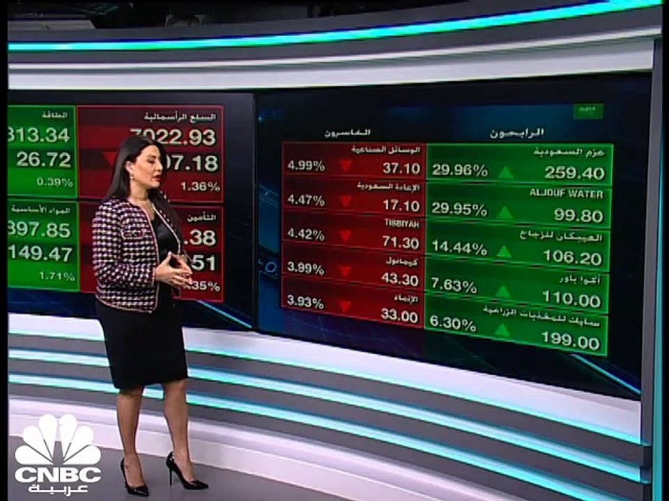 سهم أرامكو يلامس 45 ريالاً للمرة الأولى في تاريخه