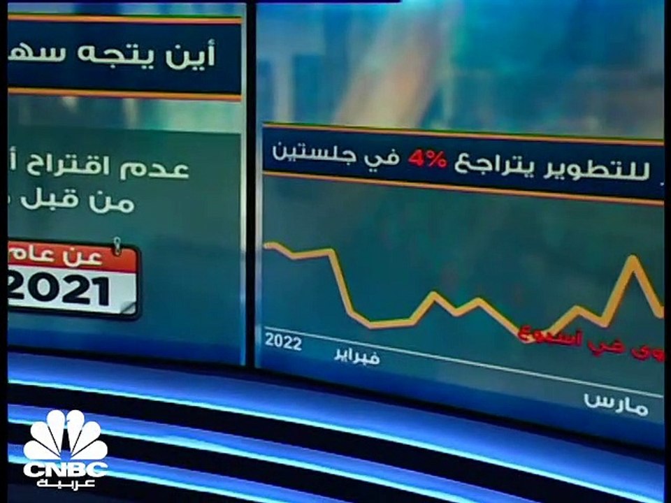 مؤشر بورصة الكويت يرتفع بنسبة 0.3% ليرتد إلى ال...
