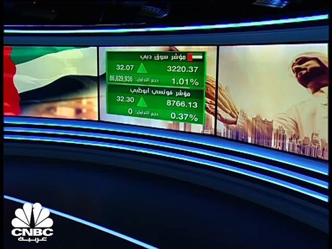 مؤشر فوتسي أبوظبي يسجل ثالث ارتفاع أسبوعي له على التوالي ومؤشر سوق دبي يسجل في جلسة الجمعة ثاني أعلى ارتفاع يومي له منذ بداية العام