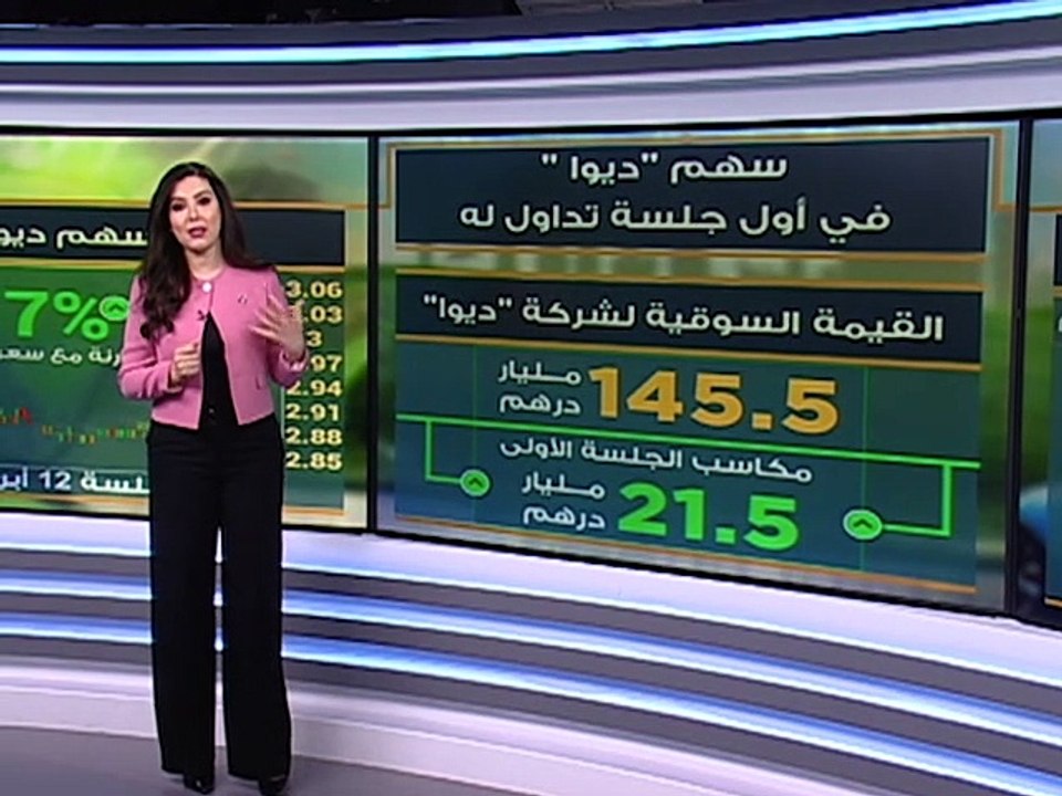 سهم ديوا يسيطر على نحو 70% من سيولة سوق دبي في...