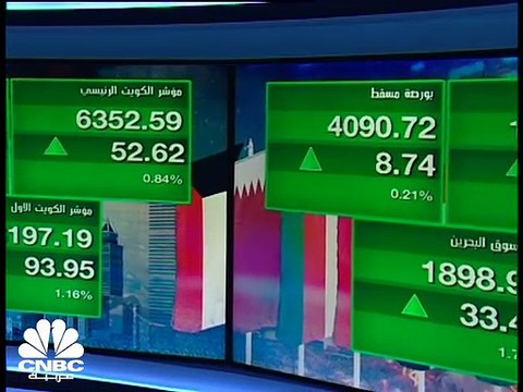 مؤشر الكويت الأول يلامس مستويات 8200 نقطة لأول مرة في تاريخه