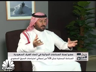 كم تبلغ نسبة صناعة الأدوية المحلية من إجمالي احتياجات السوق السعودي؟