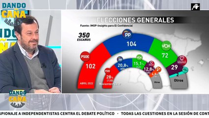 Margallo vs. Fúster a cuenta de con quién podría pactar el PP: si PSOE o VOX