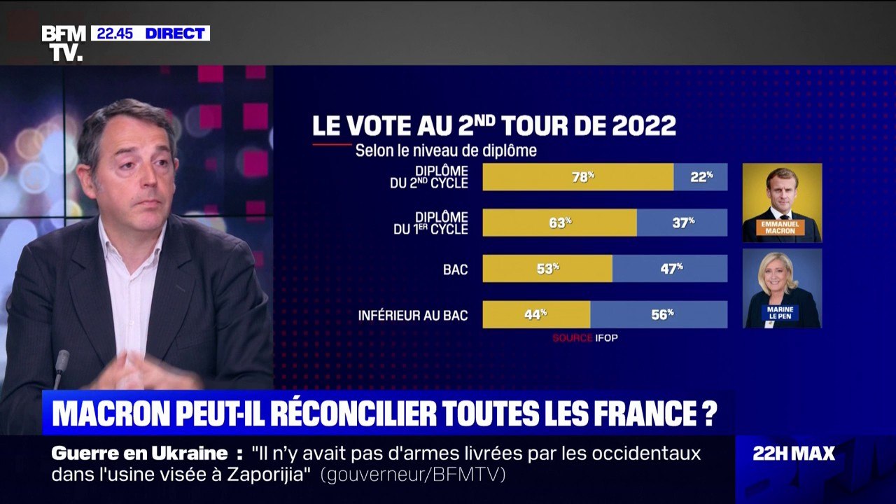 Jérôme Fourquet (Ifop): "On est passé d'une société en silo à une société en mille-feuille"