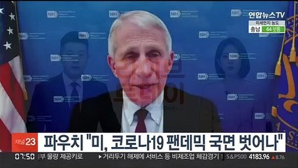 파우치 소장 "미국, 코로나19 팬데믹 국면에서 벗어났다"
