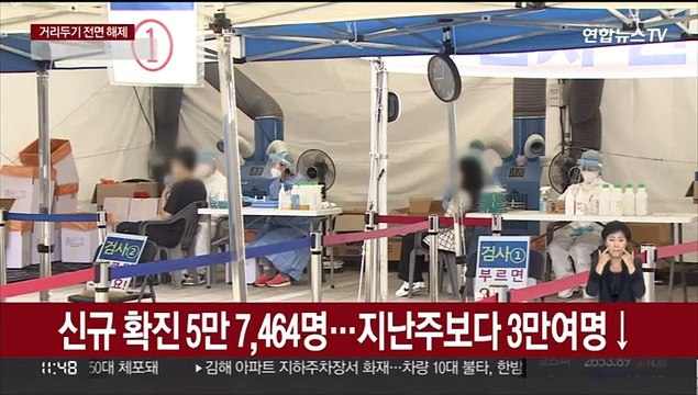 신규확진 5만여명…실외 마스크 해제 이르면 다음달 결정