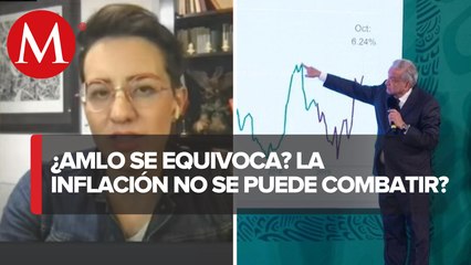 Sofía Ramírez Aguilar AMLO asegura que tiene medidas para combatir a la inflación