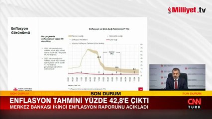 TCMB Başkanı Şahap Kavcıoğlu duyurdu! İşte yıl sonu enflasyon tahmini