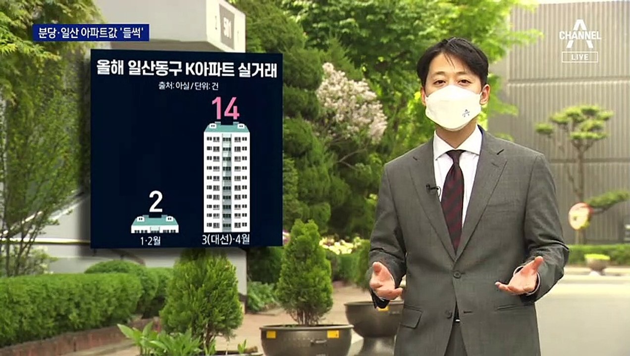 1기 신도시 집값 들썩여도…“재건축 고삐 푼다”