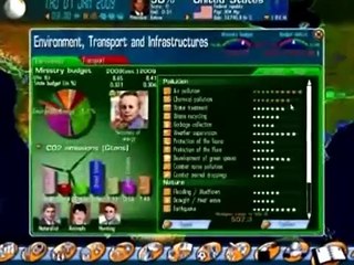 Commander in Chief: Geo-Political Simulator 2009 #1