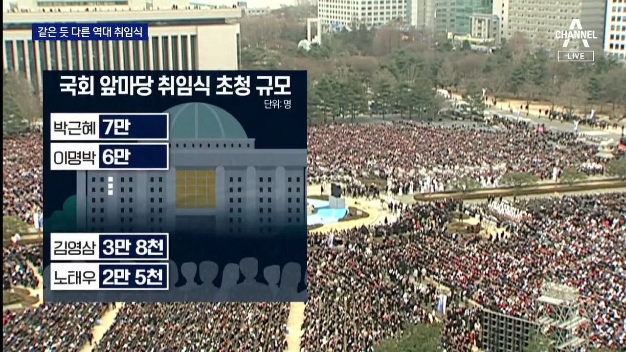 닮은 듯 다른 尹 당선인 취임식…과거 대통령들과 비교해 보니