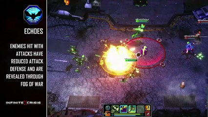 Infinite Crisis champion profile: gaslight batman