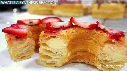 Synthesis Reaction- Definition, Formula & Examples -