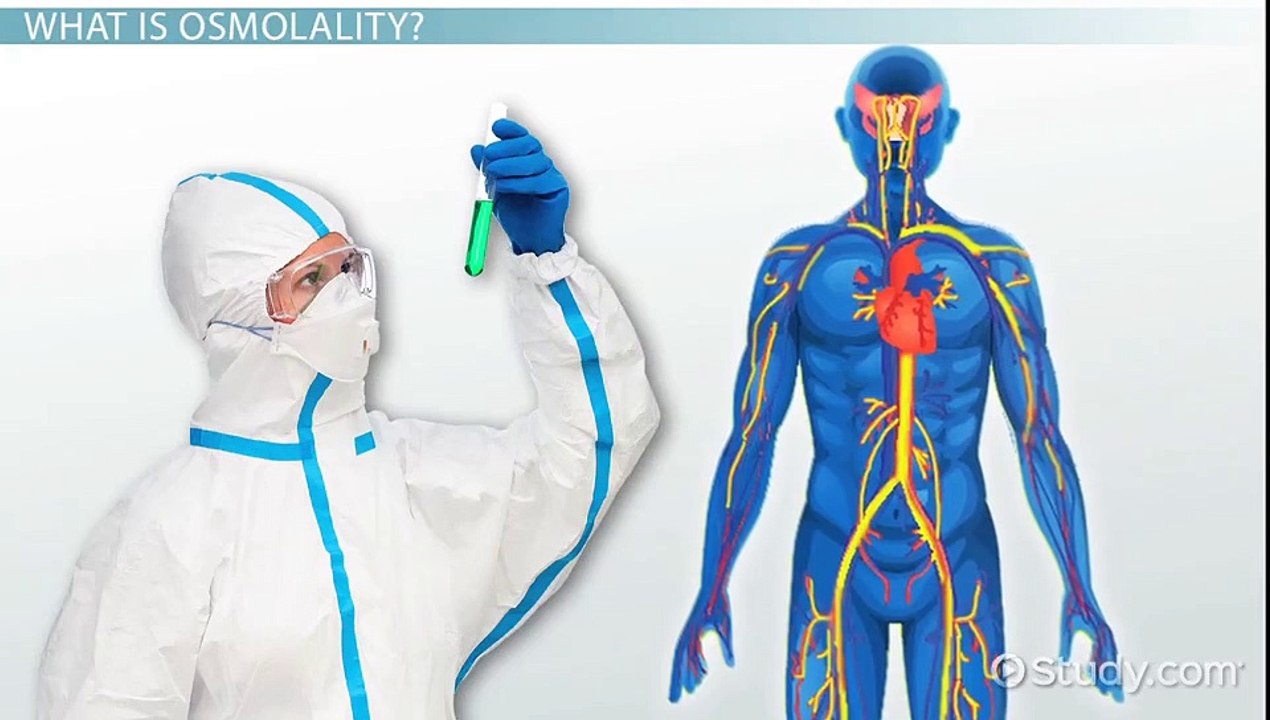 Osmolality- Definition, Calculations & Formula -