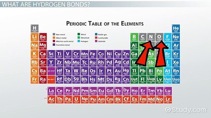 Understanding Hydrogen Bonds in Chemical Structures 🧪