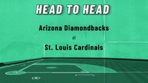 Arizona Diamondbacks At St. Louis Cardinals: Moneyline, April 28, 2022