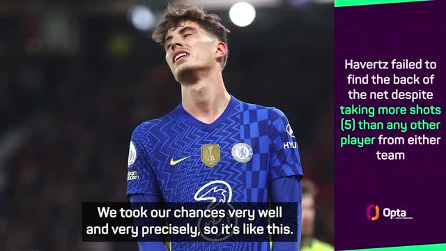 Tuchel agrees Havertz must 'fight back' into top form