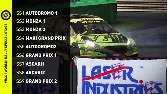 Valentino Rossi: The Game Monza Rally